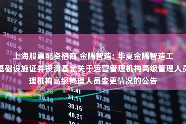 上海股票配资招商 金隅智造: 华夏金隅智造工场产业园封闭式基础设施证券投资基金关于运营管理机构高级管理人员变更情况的公告