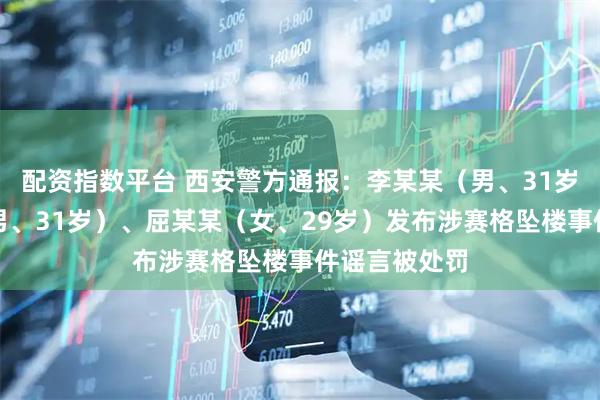配资指数平台 西安警方通报：李某某（男、31岁）、杜某（男、31岁）、屈某某（女、29岁）发布涉赛格坠楼事件谣言被处罚